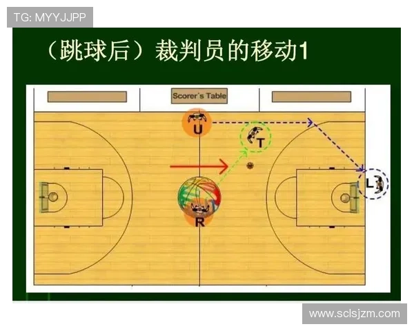 篮球比赛中防守站位规则的定义与判罚依据解析